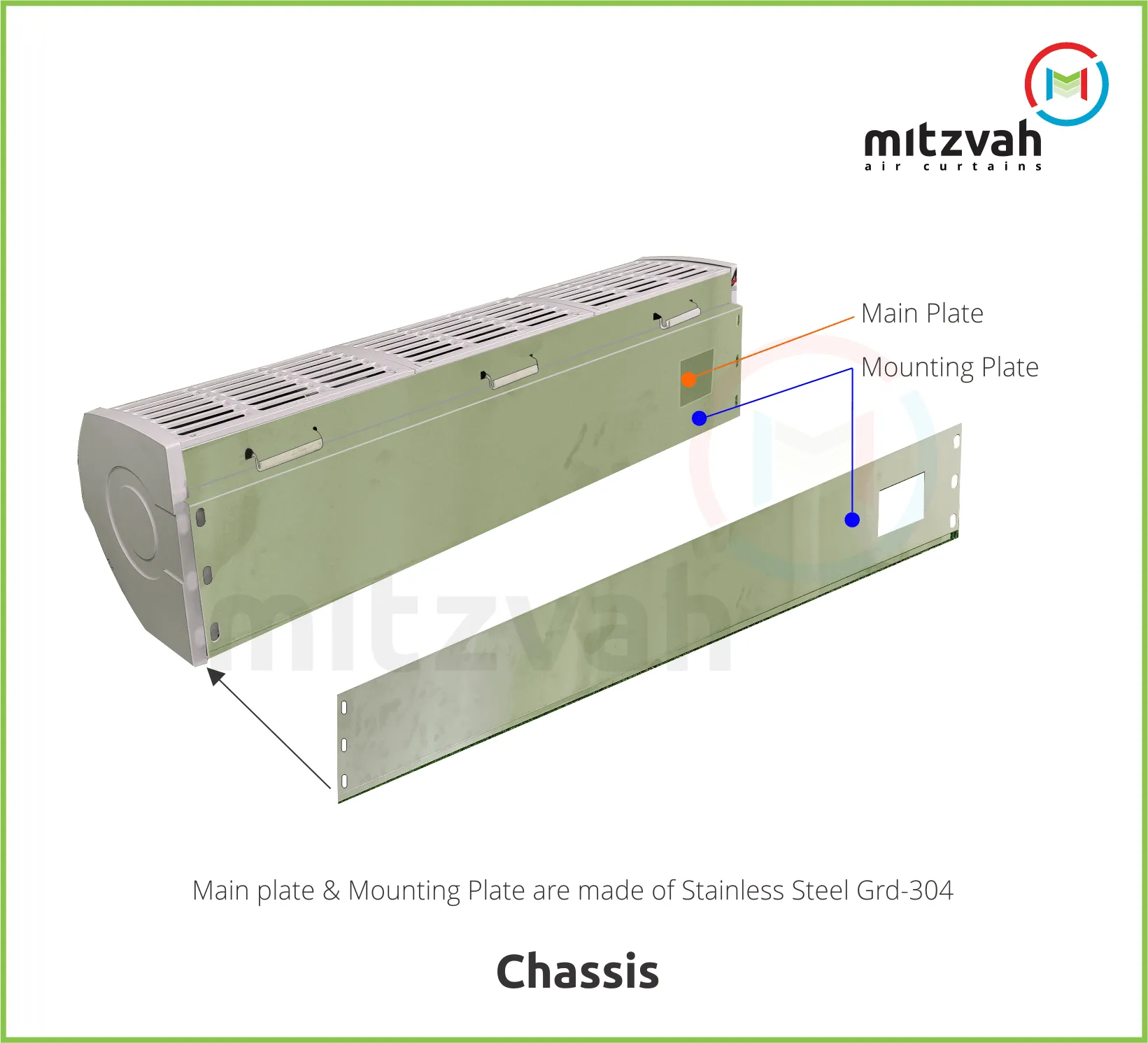 Mitzvah Air Curtains ARS Series