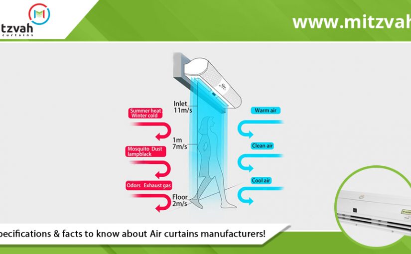 Specification facts to know about Air curtain manufacturers!