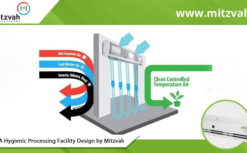 Energy Saving Air Curtains- A Hygienic Processing Facility Designed by Mitzvah