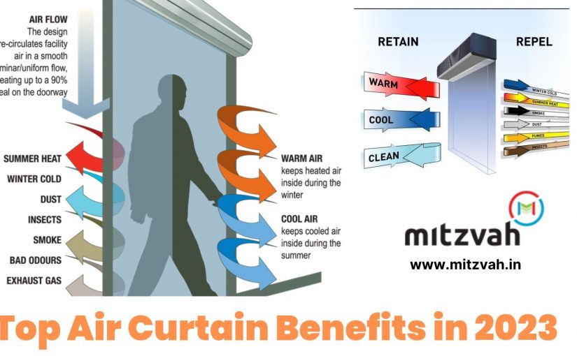 Air Curtain Benefits in 2023 – Mitzvah Air Curtain Prices